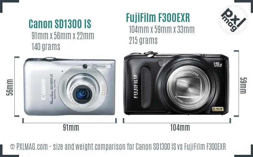 Canon SD1300 IS vs FujiFilm F300EXR size comparison Canon SD1300 IS vs FujiFilm F300EXR size comparison
