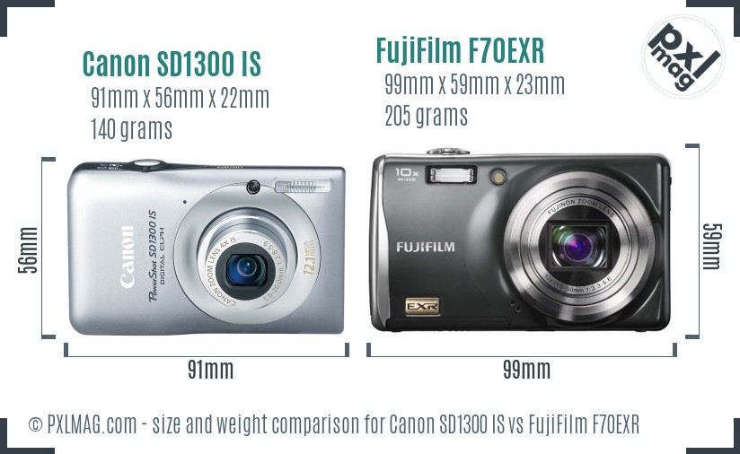Canon SD1300 IS vs FujiFilm F70EXR size comparison Canon SD1300 IS vs FujiFilm F70EXR size comparison