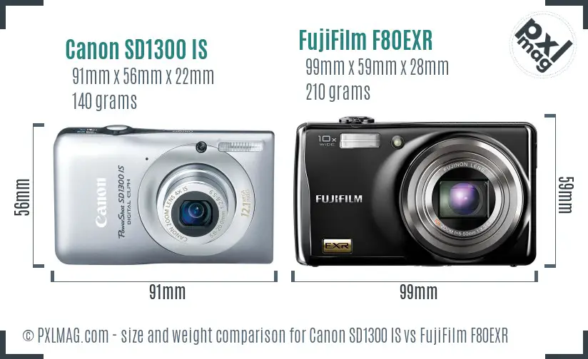 Canon SD1300 IS vs FujiFilm F80EXR size comparison