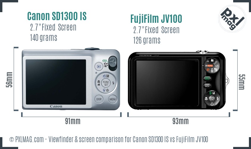 Canon SD1300 IS vs FujiFilm JV100 Screen and Viewfinder comparison