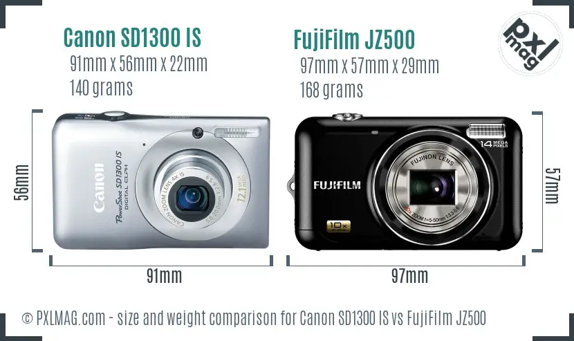 Canon SD1300 IS vs FujiFilm JZ500 size comparison