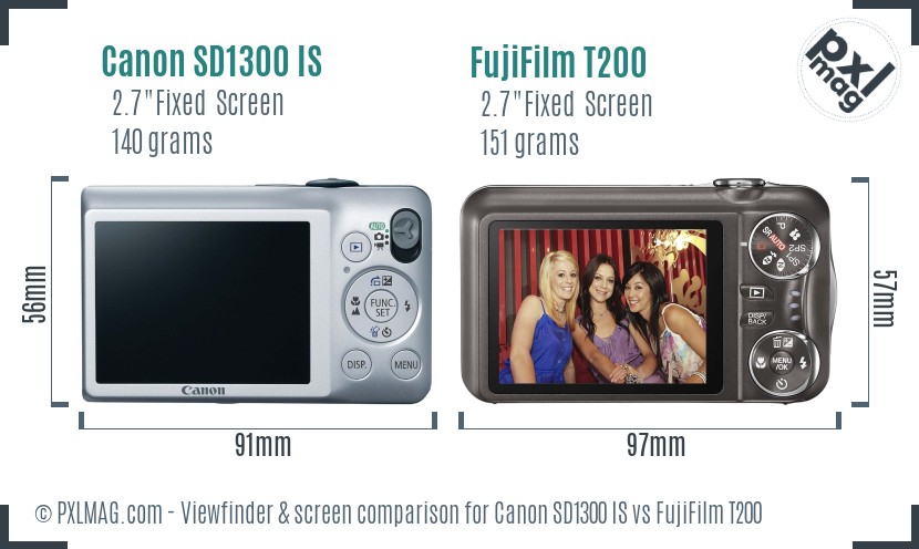 Canon SD1300 IS vs FujiFilm T200 Screen and Viewfinder comparison