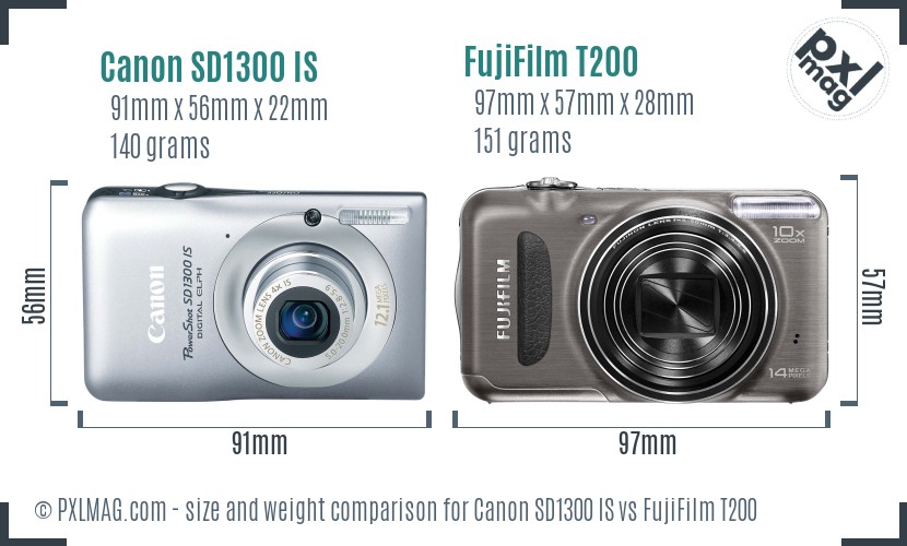 Canon SD1300 IS vs FujiFilm T200 size comparison