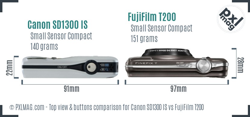 Canon SD1300 IS vs FujiFilm T200 top view buttons comparison