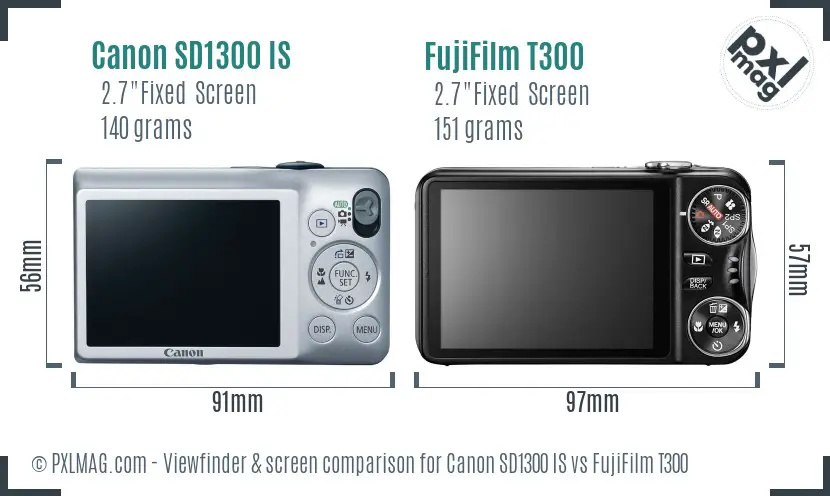 Canon SD1300 IS vs FujiFilm T300 Screen and Viewfinder comparison