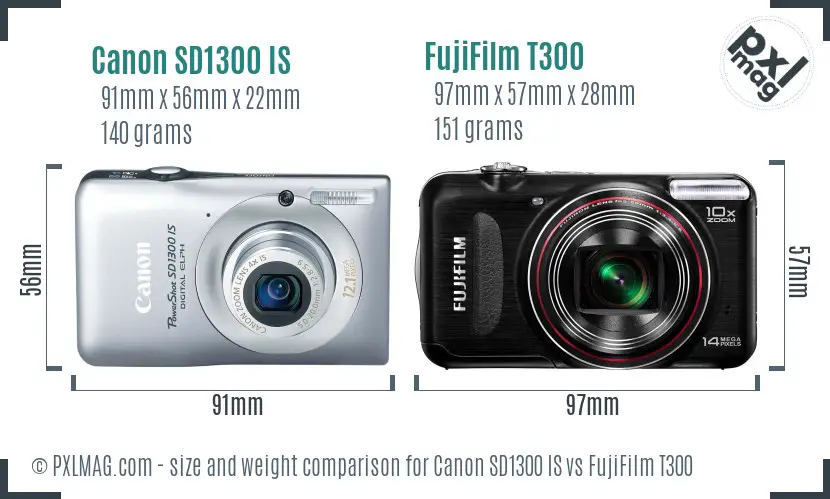 Canon SD1300 IS vs FujiFilm T300 size comparison