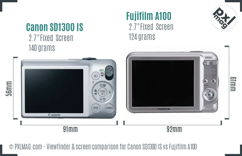 Canon SD1300 IS vs Fujifilm A100 Screen and Viewfinder comparison