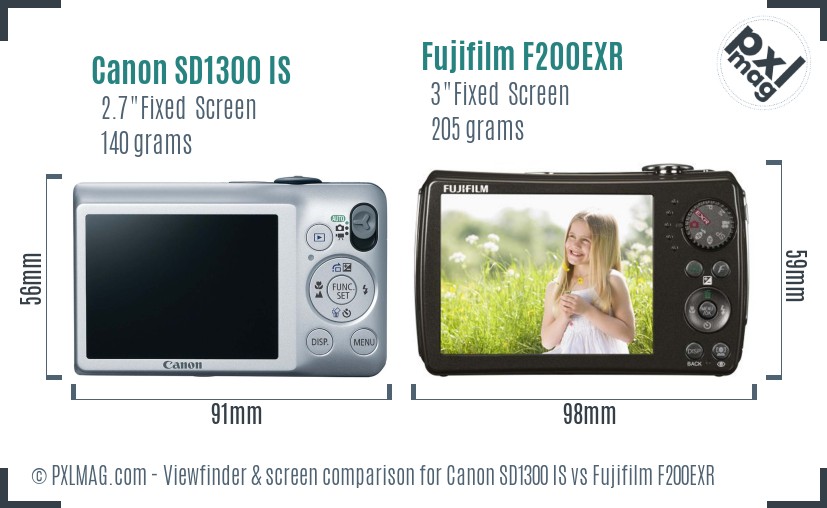Canon SD1300 IS vs Fujifilm F200EXR Screen and Viewfinder comparison