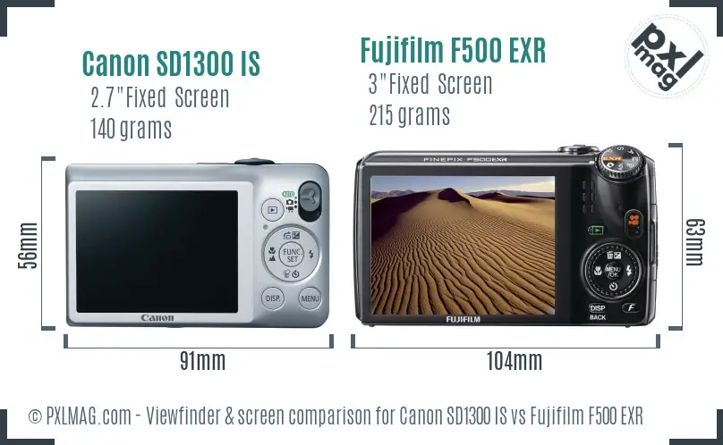 Canon SD1300 IS vs Fujifilm F500 EXR Screen and Viewfinder comparison