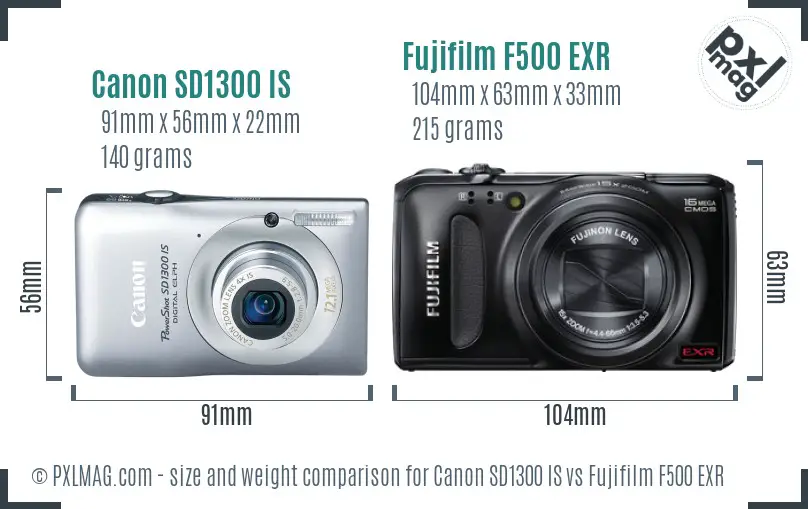 Canon SD1300 IS vs Fujifilm F500 EXR size comparison