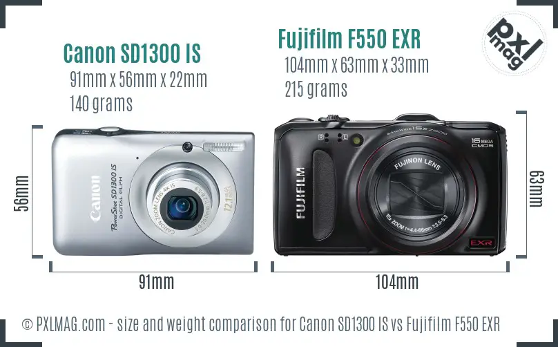 Canon SD1300 IS vs Fujifilm F550 EXR size comparison