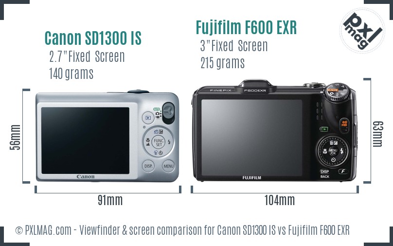 Canon SD1300 IS vs Fujifilm F600 EXR Screen and Viewfinder comparison