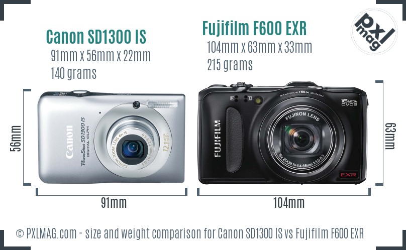 Canon SD1300 IS vs Fujifilm F600 EXR size comparison