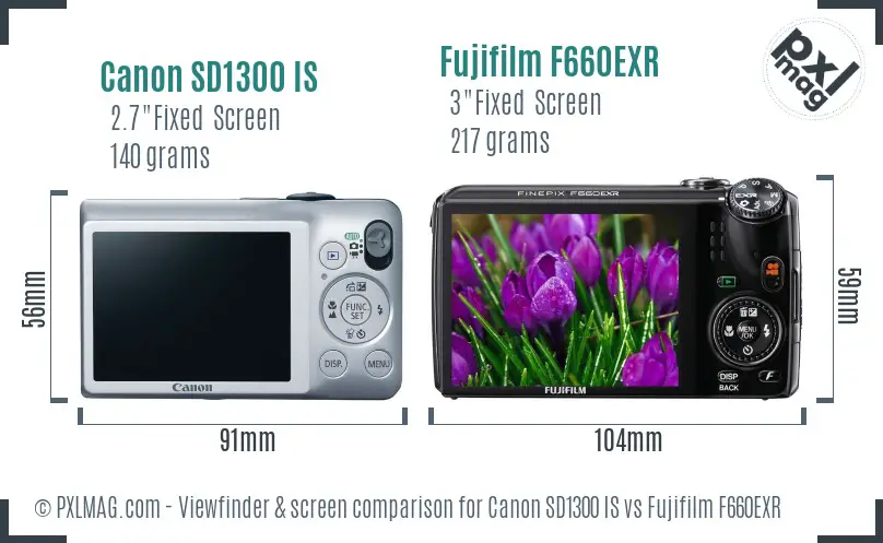 Canon SD1300 IS vs Fujifilm F660EXR Screen and Viewfinder comparison