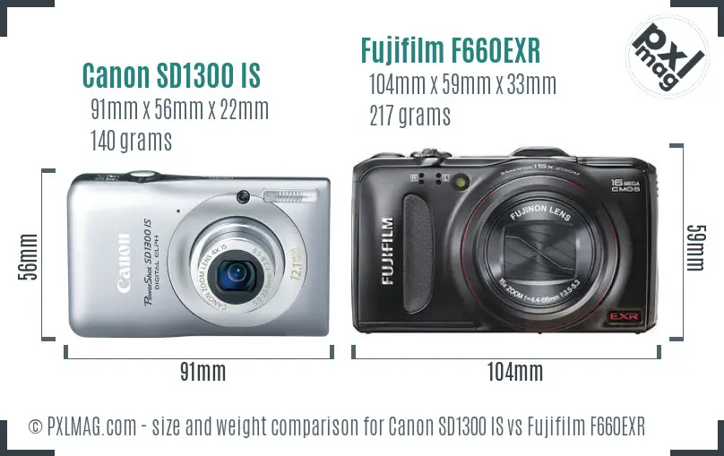 Canon SD1300 IS vs Fujifilm F660EXR size comparison