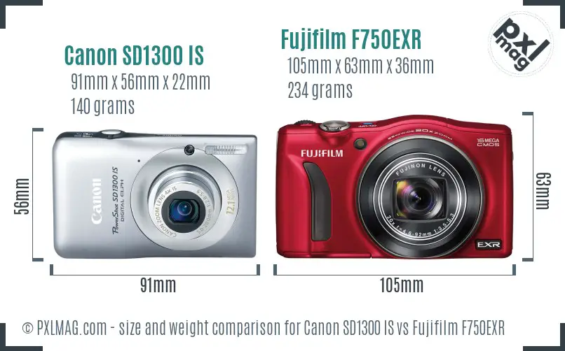 Canon SD1300 IS vs Fujifilm F750EXR size comparison