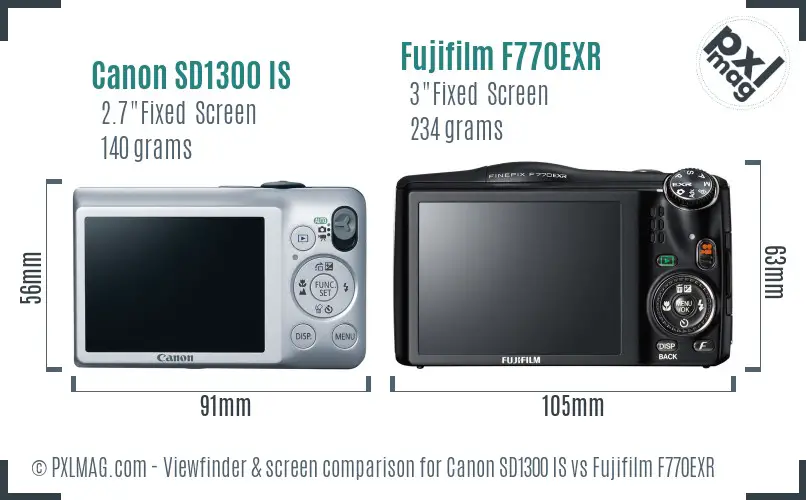 Canon SD1300 IS vs Fujifilm F770EXR Screen and Viewfinder comparison