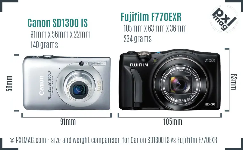 Canon SD1300 IS vs Fujifilm F770EXR size comparison