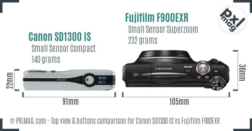 Top view design and control layout comparison