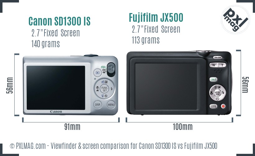 Canon SD1300 IS vs Fujifilm JX500 Screen and Viewfinder comparison