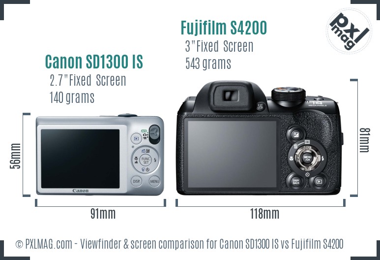 Canon SD1300 IS vs Fujifilm S4200 Screen and Viewfinder comparison