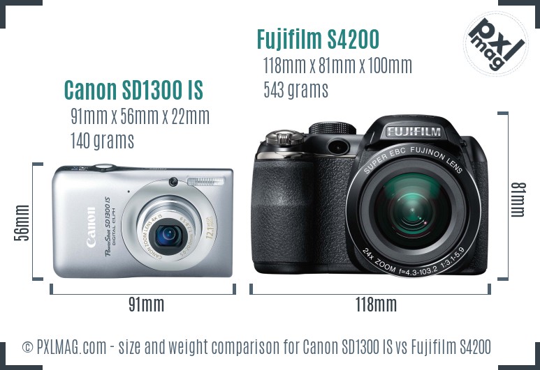 Canon SD1300 IS vs Fujifilm S4200 size comparison