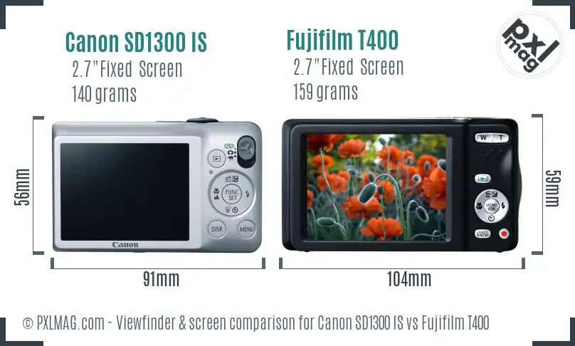 Canon SD1300 IS vs Fujifilm T400 Screen and Viewfinder comparison Canon SD1300 IS vs Fujifilm T400 Screen and Viewfinder comparison