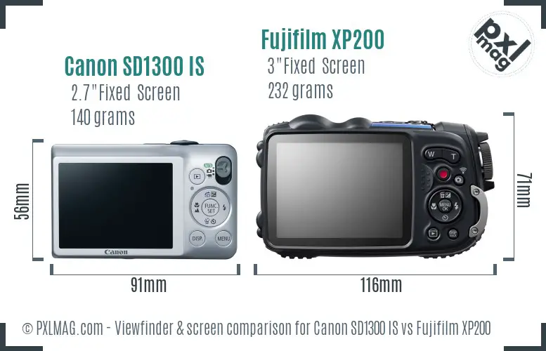 Canon SD1300 IS vs Fujifilm XP200 Screen and Viewfinder comparison