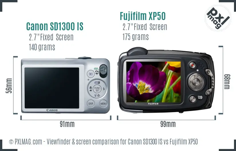 Canon SD1300 IS vs Fujifilm XP50 Screen and Viewfinder comparison Canon SD1300 IS vs Fujifilm XP50 Screen and Viewfinder comparison