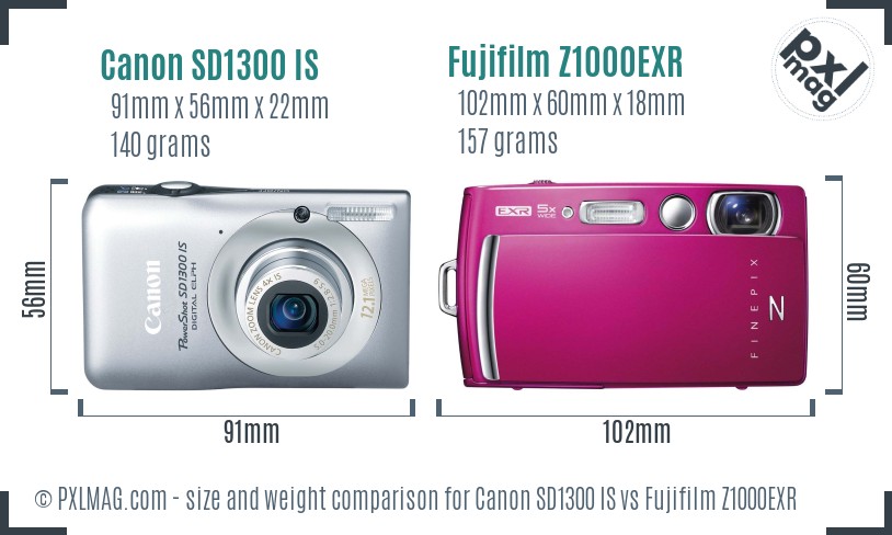 Canon SD1300 IS vs Fujifilm Z1000EXR size comparison