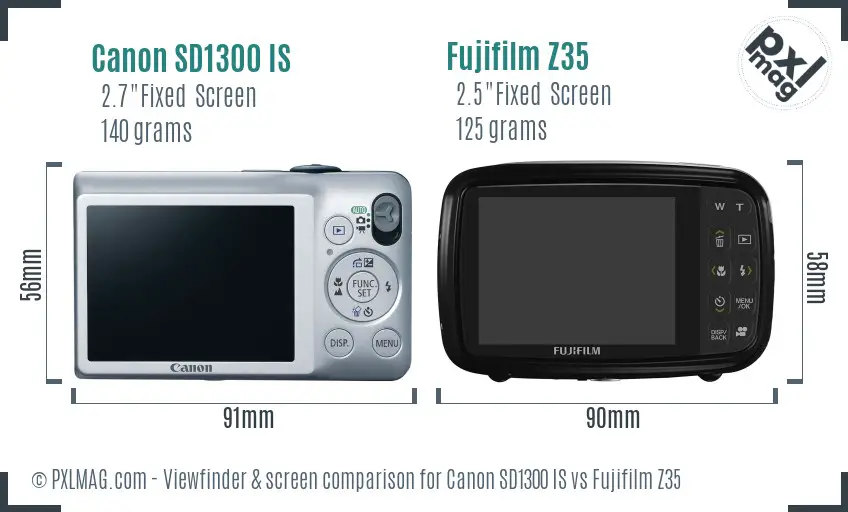 Canon SD1300 IS vs Fujifilm Z35 Screen and Viewfinder comparison