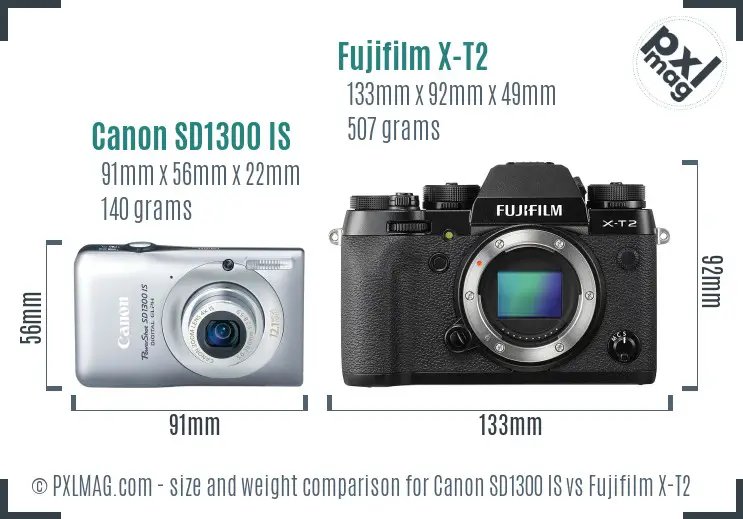 Canon SD1300 IS vs Fujifilm X-T2 size comparison