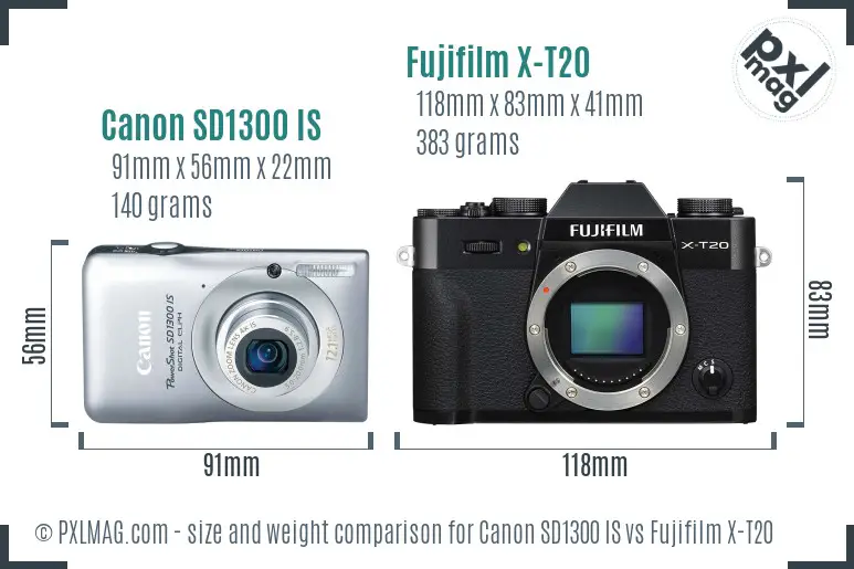 Canon SD1300 IS vs Fujifilm X-T20 size comparison
