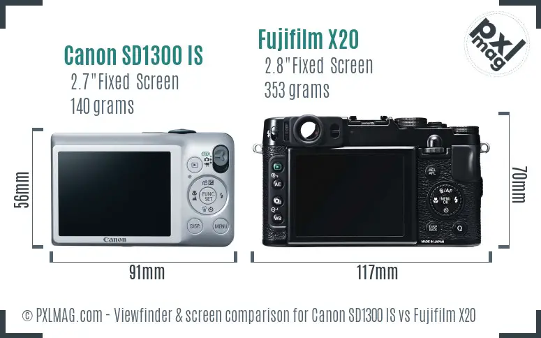 Canon SD1300 IS vs Fujifilm X20 Screen and Viewfinder comparison
