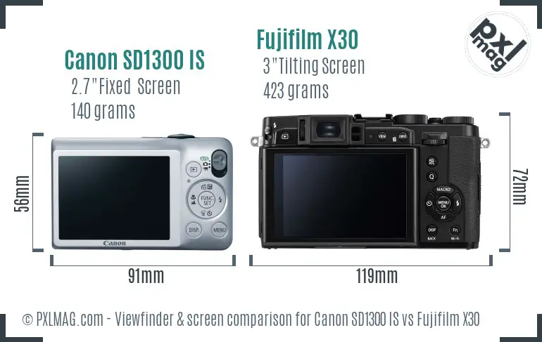 Canon SD1300 IS vs Fujifilm X30 Screen and Viewfinder comparison