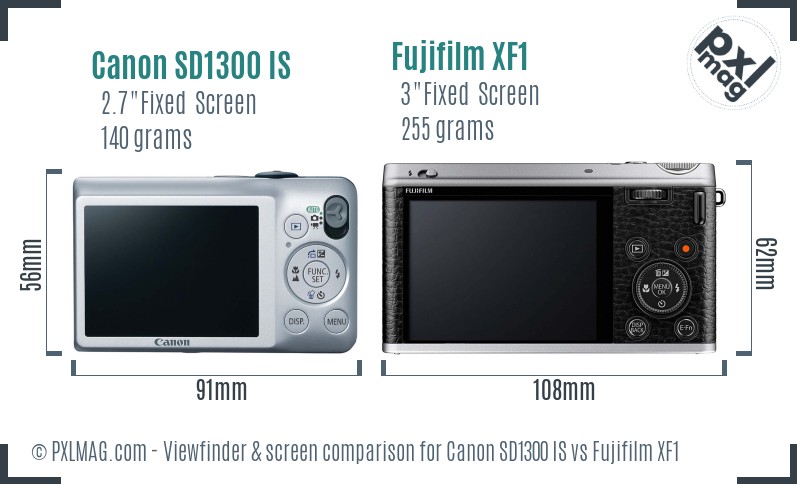 Canon SD1300 IS vs Fujifilm XF1 Screen and Viewfinder comparison