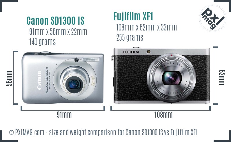 Canon SD1300 IS vs Fujifilm XF1 size comparison Canon SD1300 IS vs Fujifilm XF1 size comparison