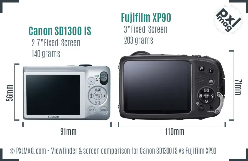 Canon SD1300 IS vs Fujifilm XP90 Screen and Viewfinder comparison