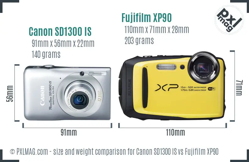 Canon SD1300 IS vs Fujifilm XP90 size comparison