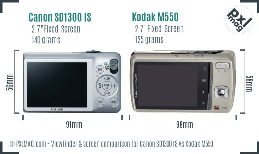 Canon SD1300 IS vs Kodak M550 Screen and Viewfinder comparison