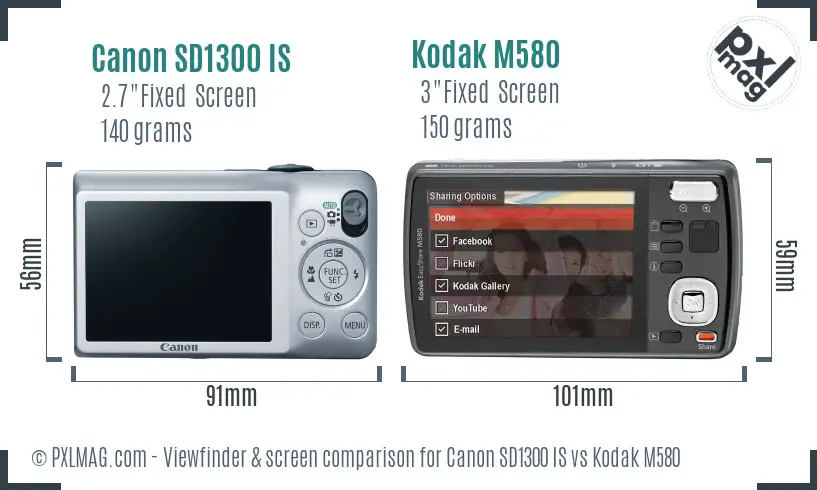 Canon SD1300 IS vs Kodak M580 Screen and Viewfinder comparison