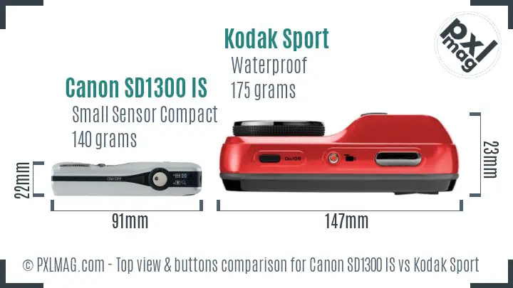 Top view design and control layout comparison