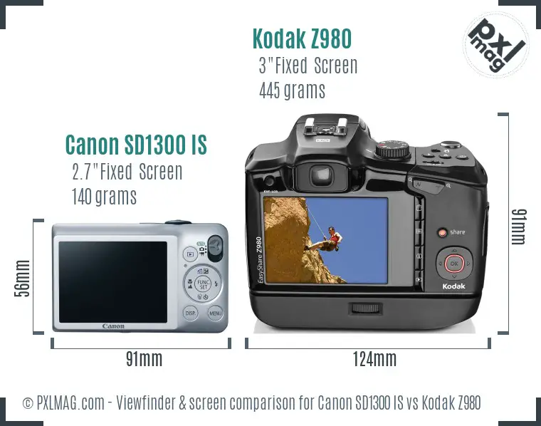 Canon SD1300 IS vs Kodak Z980 Screen and Viewfinder comparison