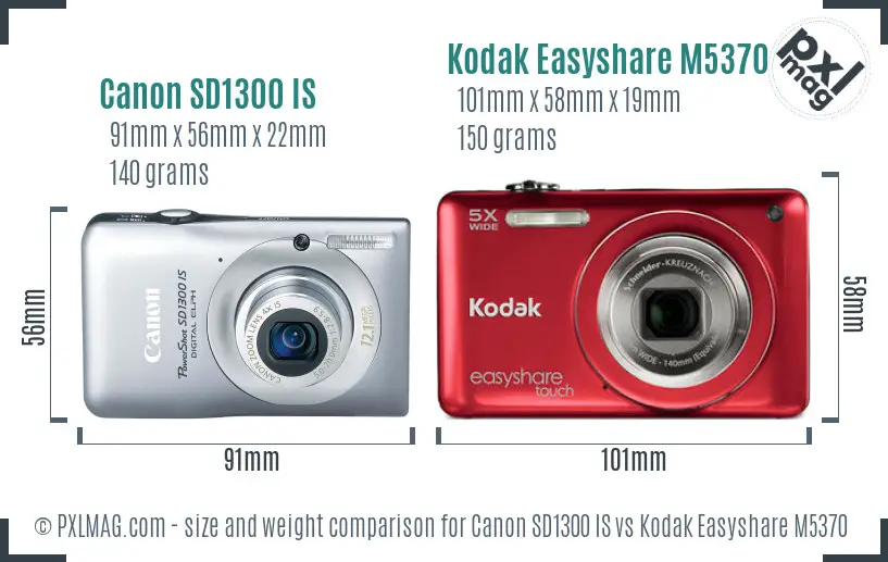 Canon SD1300 IS vs Kodak Easyshare M5370 size comparison