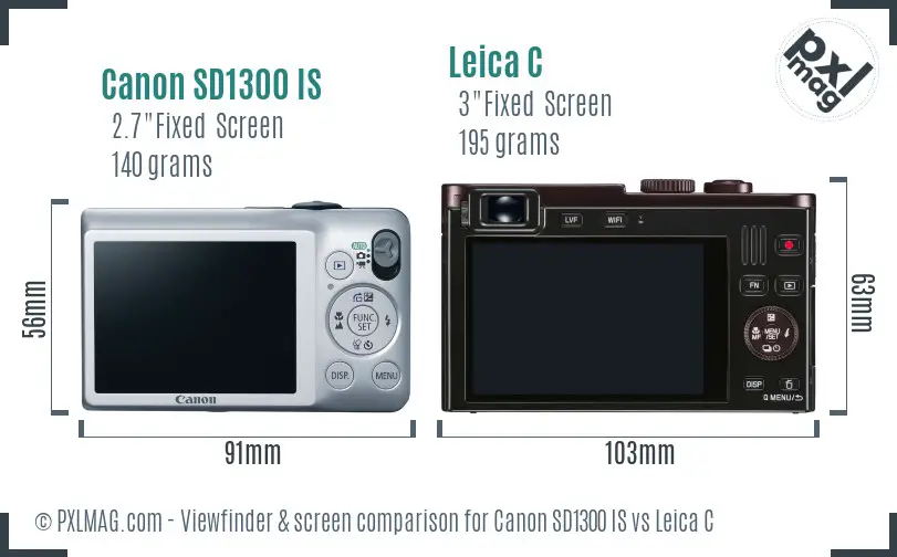 Canon SD1300 IS vs Leica C Screen and Viewfinder comparison