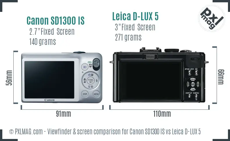 Canon SD1300 IS vs Leica D-LUX 5 Screen and Viewfinder comparison