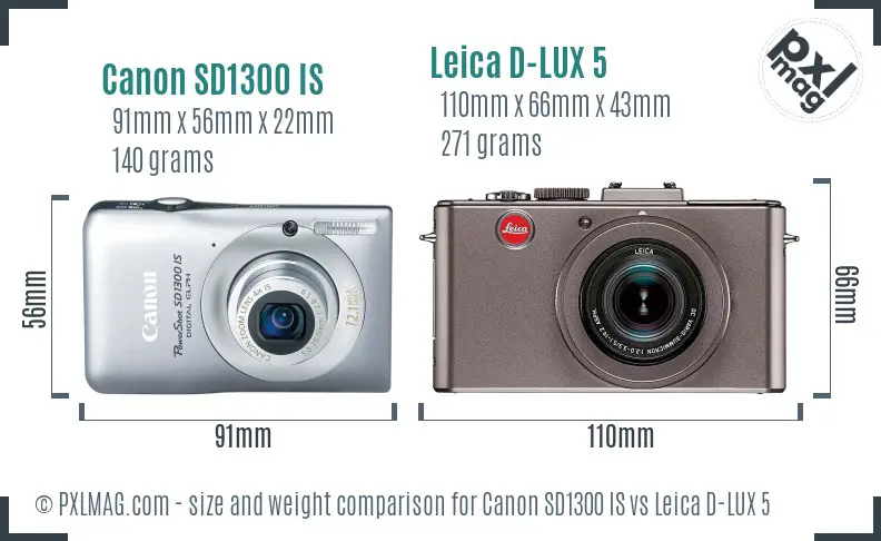 Canon SD1300 IS vs Leica D-LUX 5 size comparison