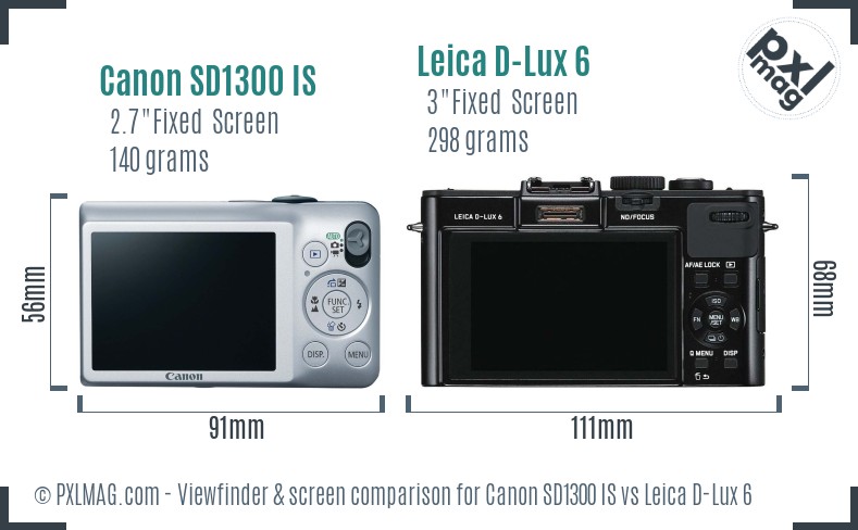 Canon SD1300 IS vs Leica D-Lux 6 Screen and Viewfinder comparison