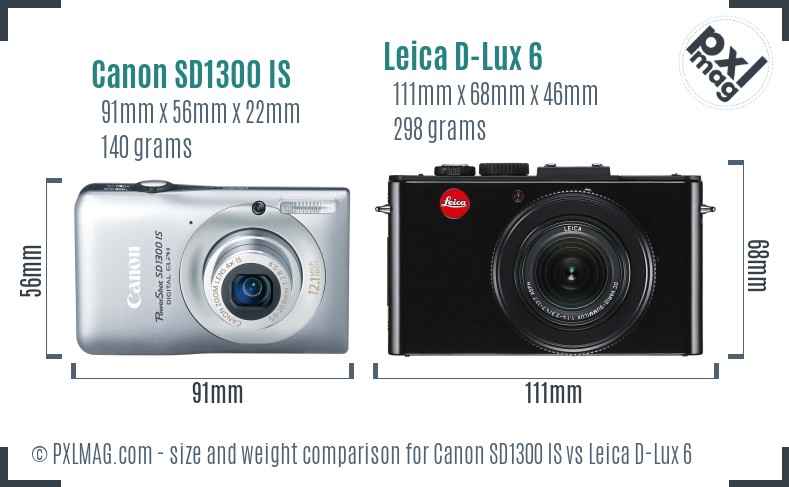 Canon SD1300 IS vs Leica D-Lux 6 size comparison Canon SD1300 IS vs Leica D-Lux 6 size comparison