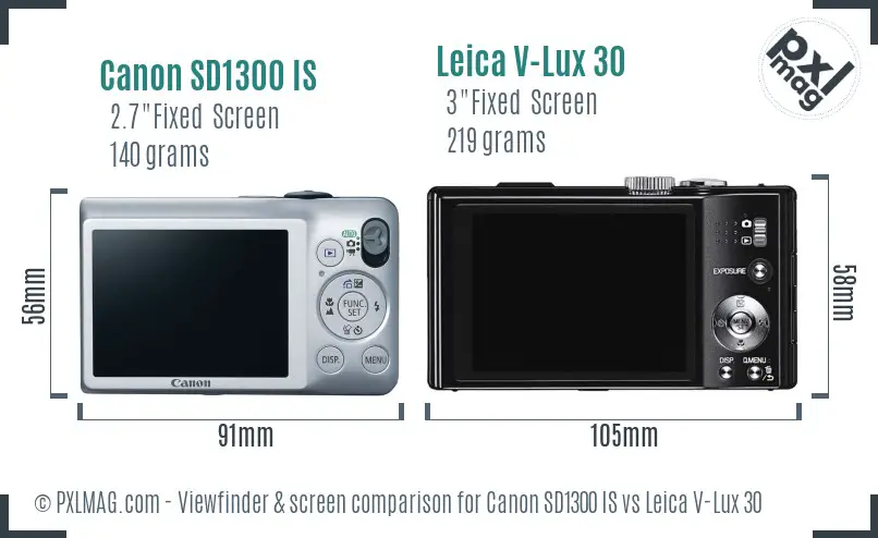 Canon SD1300 IS vs Leica V-Lux 30 Screen and Viewfinder comparison